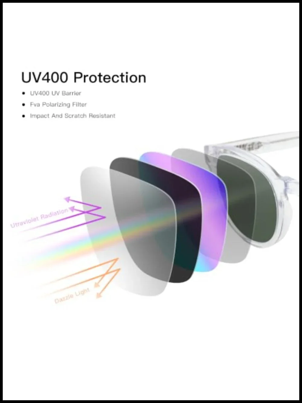 Retro Round Polarized Sunglasses UV Protection Biodegradable Acetate